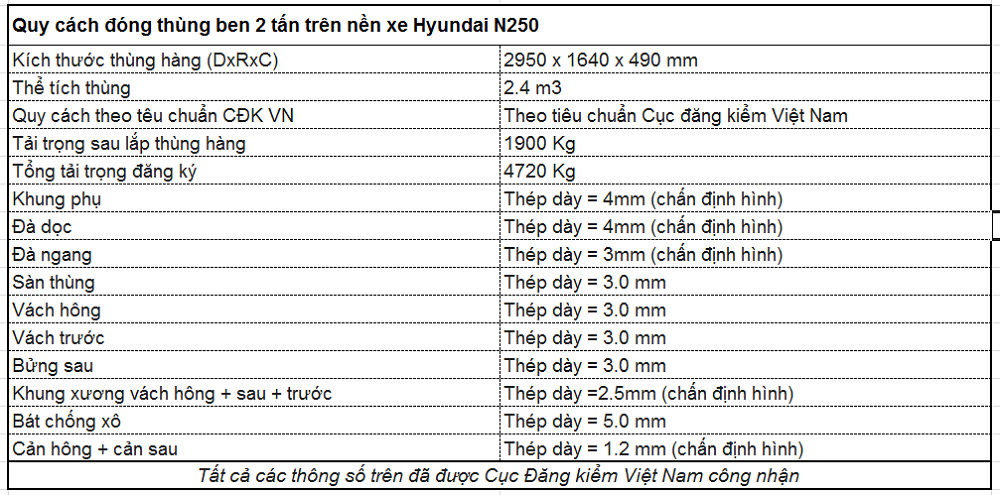 quy cách đóng thùng ben Hyundai n250